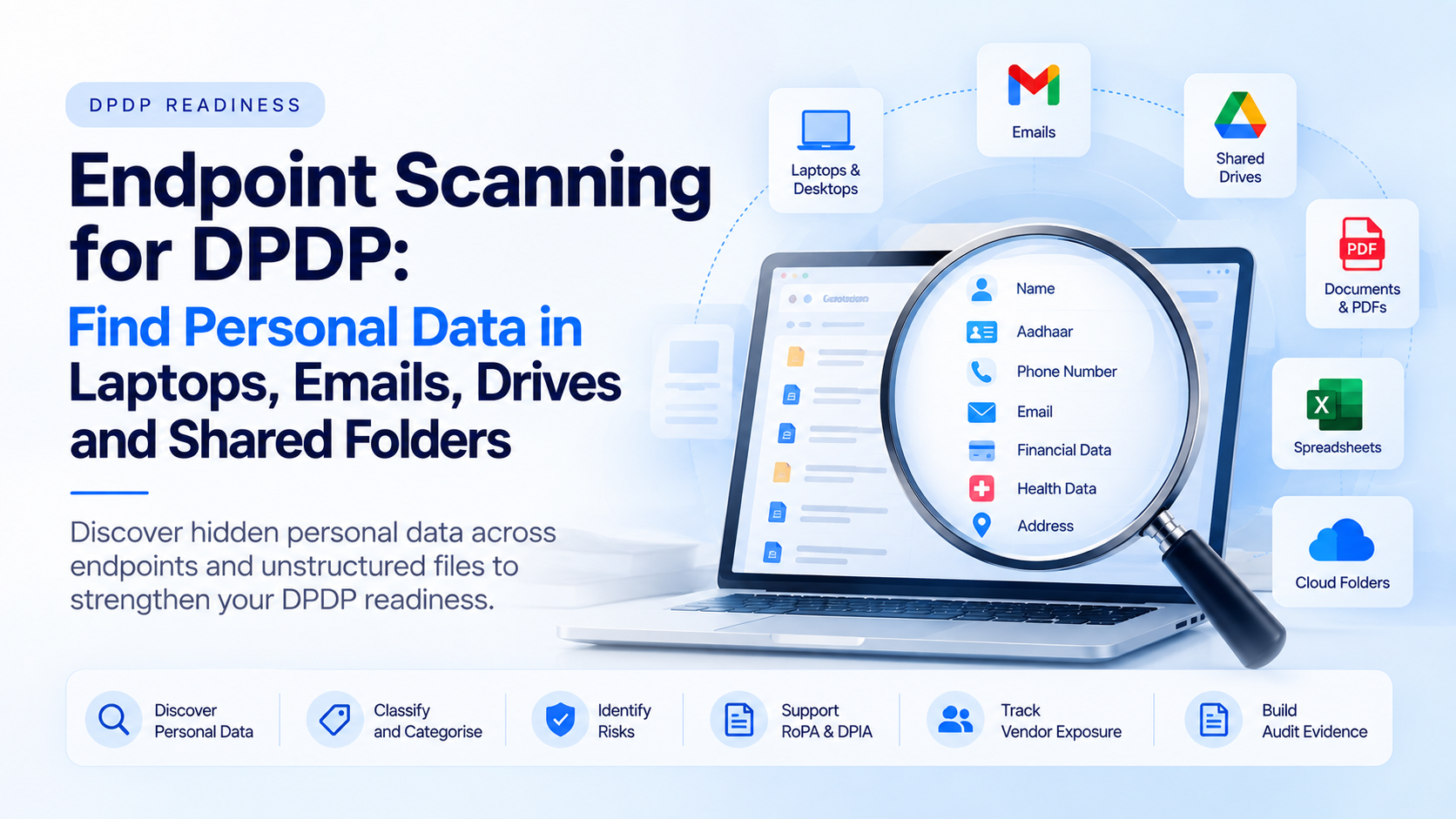 Endpoint Scanning for DPDP: Find Personal Data in Laptops, Emails, Drives and Shared Folders