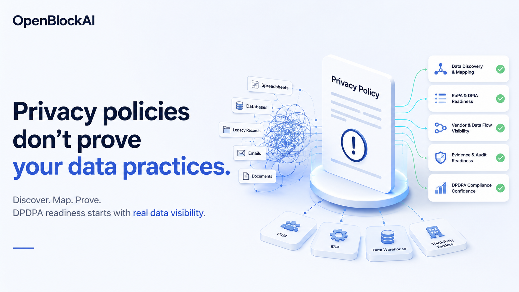 DPDP Readiness: Your Privacy Policy Is Not Proof of Your Data Practices